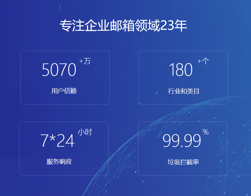 盈江网易企业邮箱